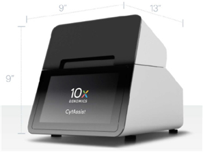 CytAssist Spatial Multiomics Organization Analysis Material Transfer System